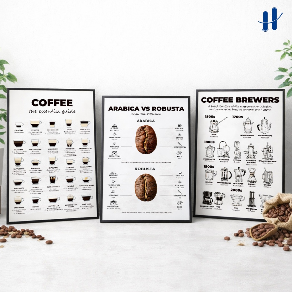 Haydecor Bingkai Poster Coffee Minimalis Frame Dekorasi Dinding Cafe & Rumah Aesthetic